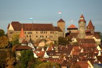 Бишкек → Анкара → Милас → Нюрнберг